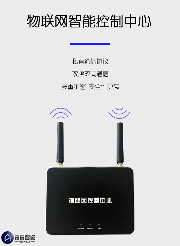 網(wǎng)關(guān) 網(wǎng)關(guān)