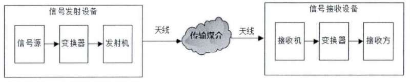 微信截圖_20220518164058 微信截圖_20220518164058