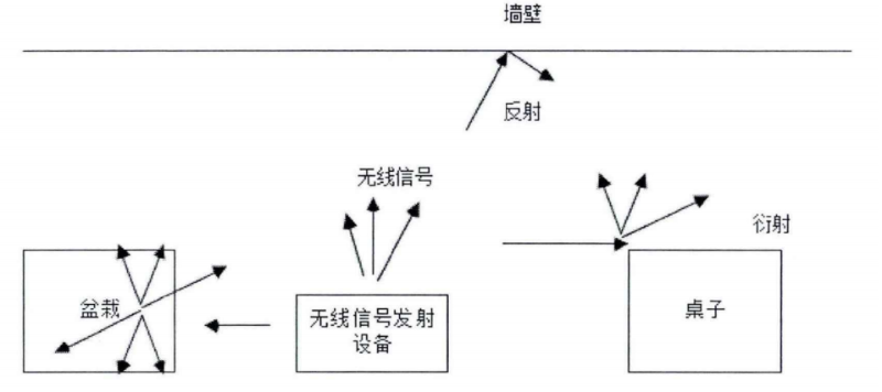 微信截圖_20220518164116 微信截圖_20220518164116
