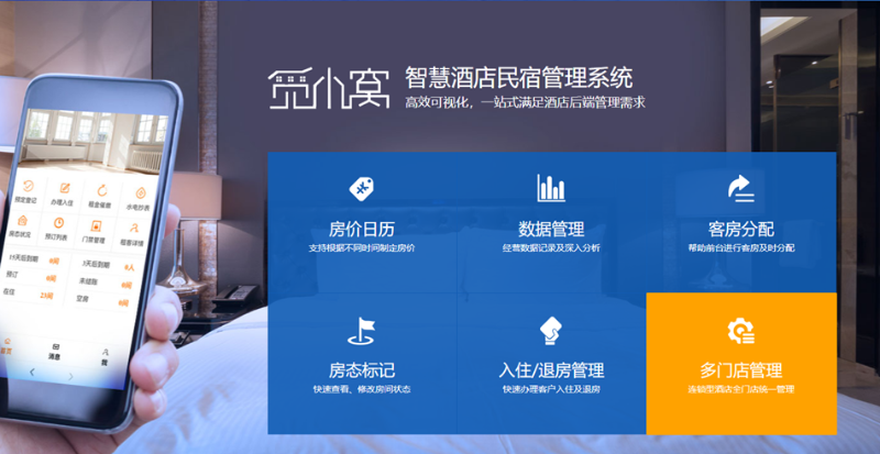 酒店公寓管理系統(tǒng) 酒店公寓管理系統(tǒng)