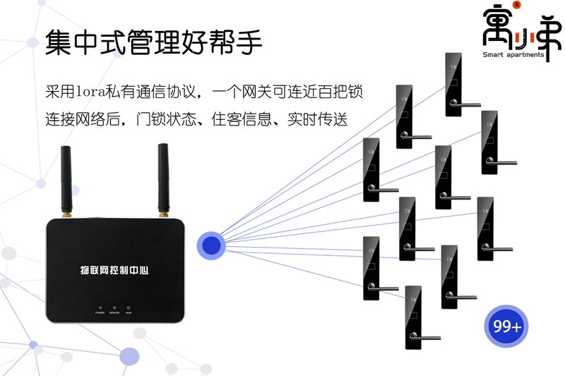 智能鎖遠(yuǎn)程統(tǒng)一管理 智能鎖遠(yuǎn)程統(tǒng)一管理